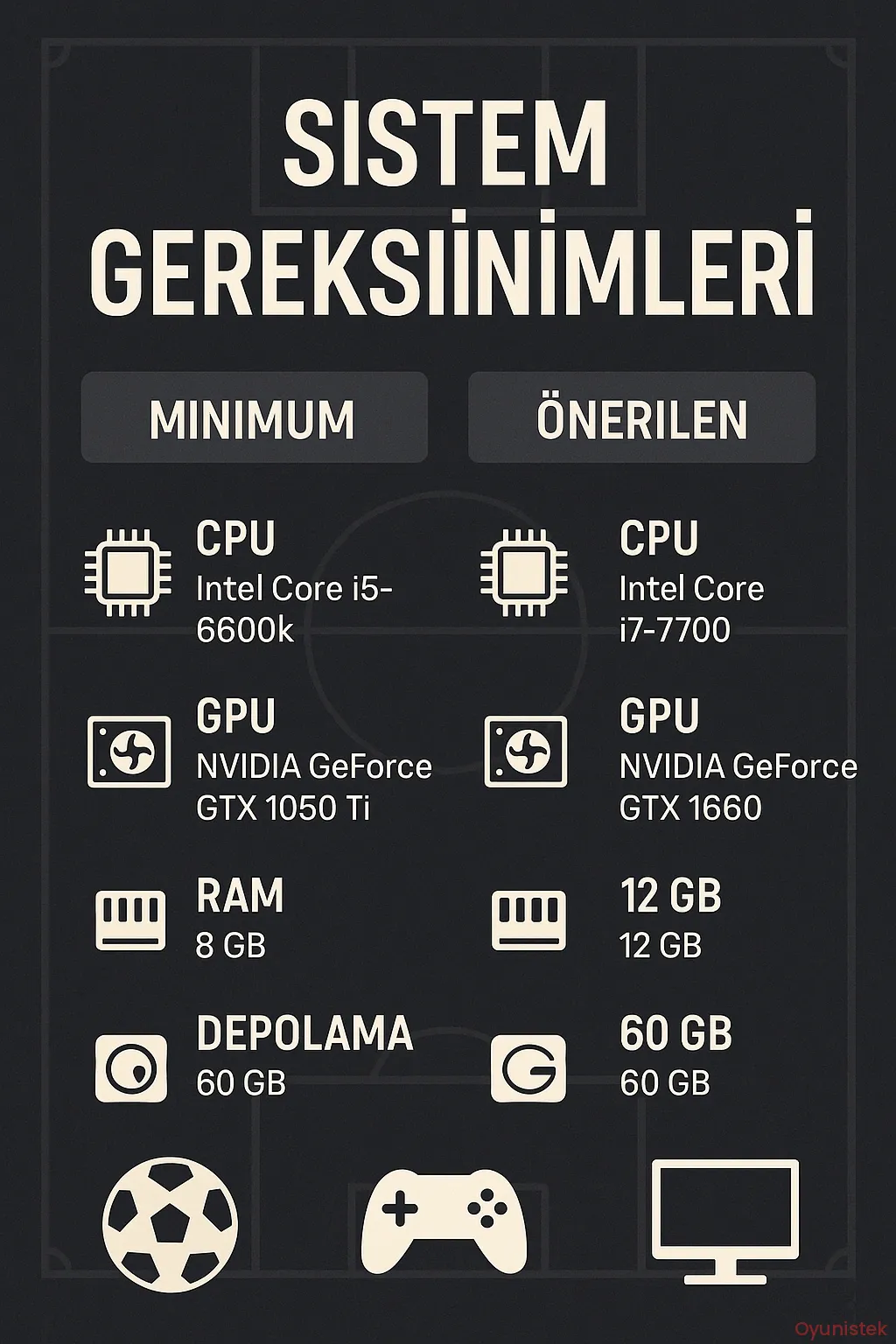 EA Sports FC 25 sistem gereksinimleri ve PC performans rehberi